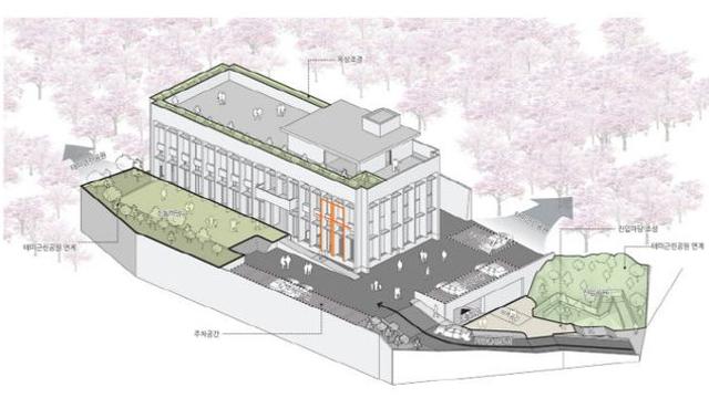 [대전문학 아카이브] 91-대전 테미문학관의 과제