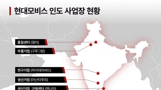 현대모비스, 인도 뱅갈루루에 SW연구개발 추가 거점 신설