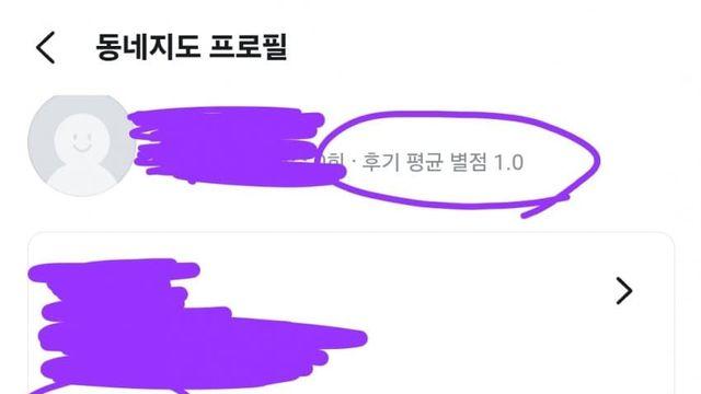 256개의 후기를 다 별점 1점 남긴 사람