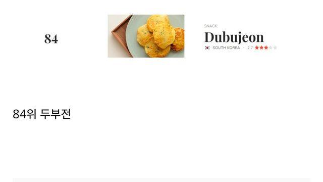 2025년 최악의 음식에 선정 된 한국 음식들