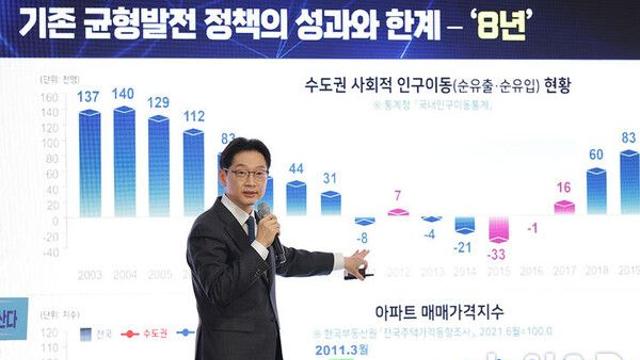 김경수, 인제대서 '지역이 살아야 대한민국이 산다' 특강