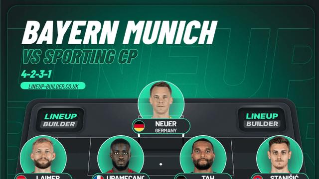 충격! 김민재 이름 또 없다…UCL 악몽 이어지나, 스포르팅전 예상 선발 라인업서 제외