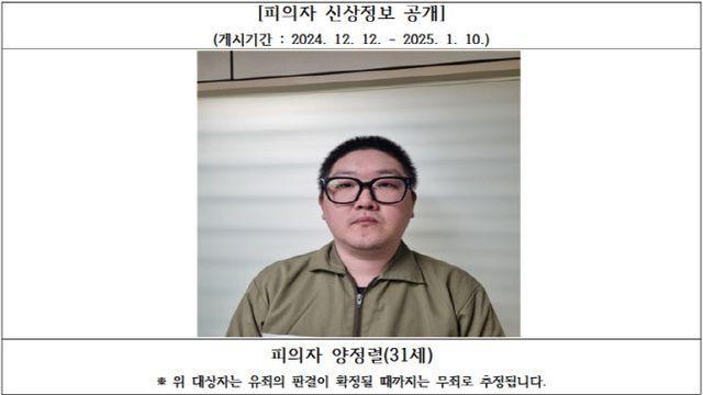 시신 지문으로 대출…김천 오피스텔 살인범 무기징역 확정