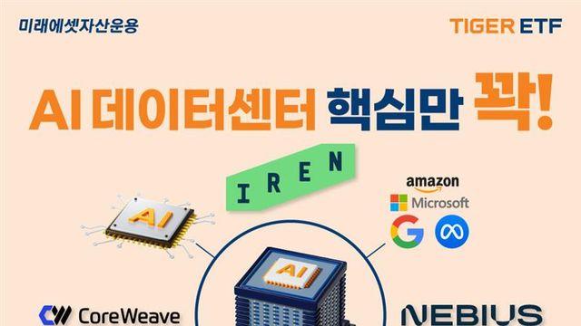 미래운용, 네오클라우드 집중 편입 '美AI데이터센터TOP4Plus' 상장