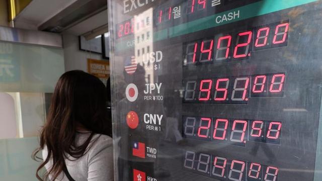 환율은 ‘비율’이 아니라 ‘가격’이다