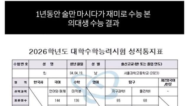 1년동안 술만 마시다가 재미로 수능 본 의대생 수능 결과