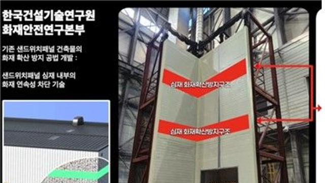 건설연, 샌드위치패널 화재 사각지대 해소할 신공법 개발