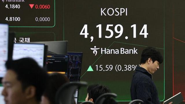 코스피, 美금리결정 경계감 속 4130대 등락