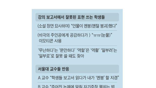 서울대 교수들 탄식하게 만든다는 요즘 대학생들 강의 보고서