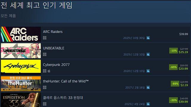 [오늘의 스팀] 데모부터 ‘압긍’ 받았던 언비터블 출시