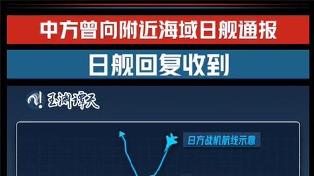 레이더 공방 가열…中 훈련통지 음성 공개에 日 