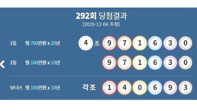 레전드 번호가 나온 이번주 연금복권