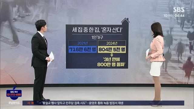 날 먹여살리는 나…1인 가구 절반 