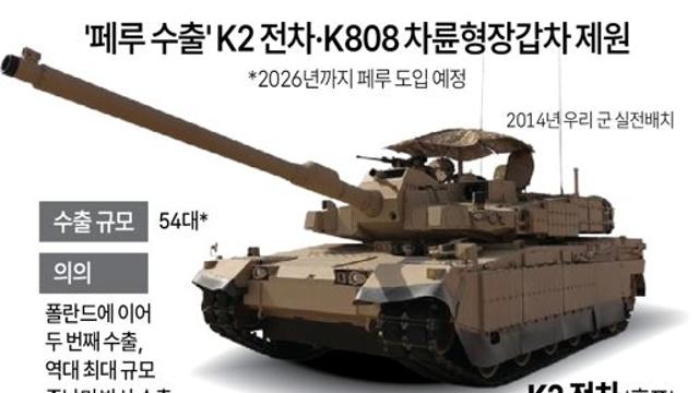 '페루 수출' K2 전차·K808 차륜형장갑차 제원
