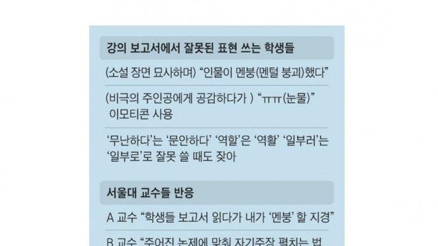 서울대 교수들 탄식하게 만든 요즘 대학생들 강의 보고서