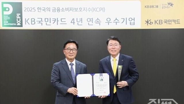 KB국민카드, 한국의 소비자보호지수 우수등급 획득
