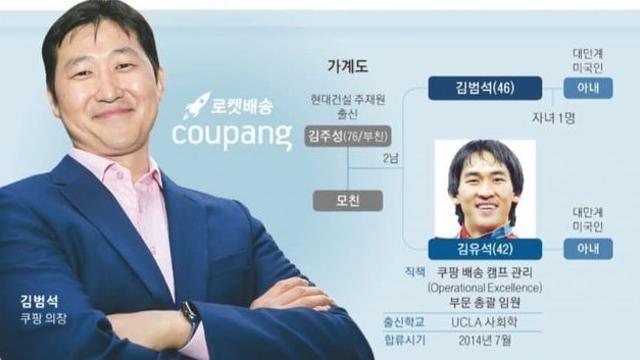 쿠팡 가계도와 운영방식