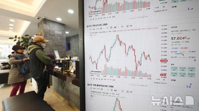 은값, 사상 첫 온스당 60달러 돌파…공급 부족·투자 열기 겹쳐 급등