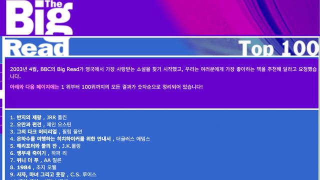 국민들이 뽑은 자국 최고의 소설