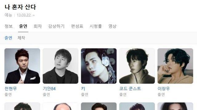 벌써 박나래 손절한 '나혼자산다'