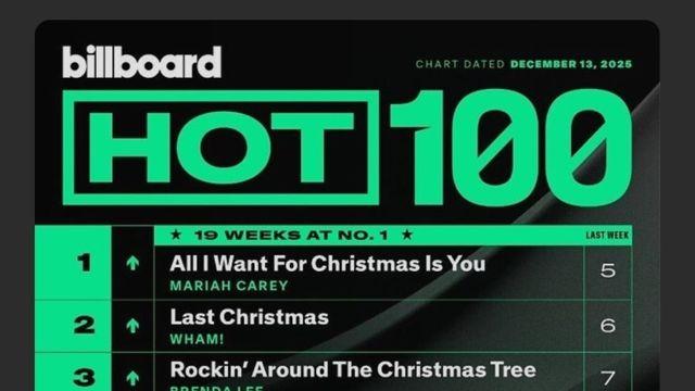 그 계절.. 이번주 빌보드 핫100 순위