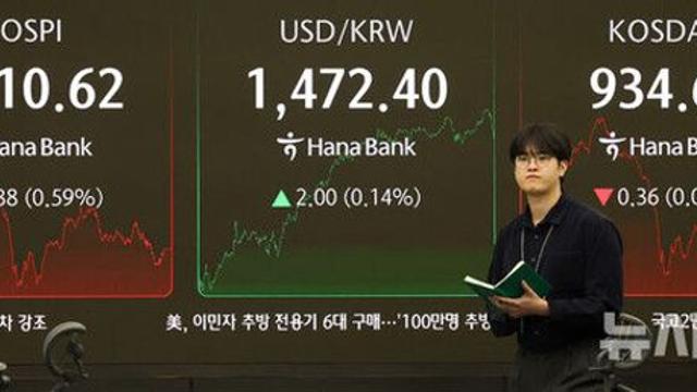 美 연준 추가 인하 '신중 모드'…코스피 하락·환율 소폭 상승