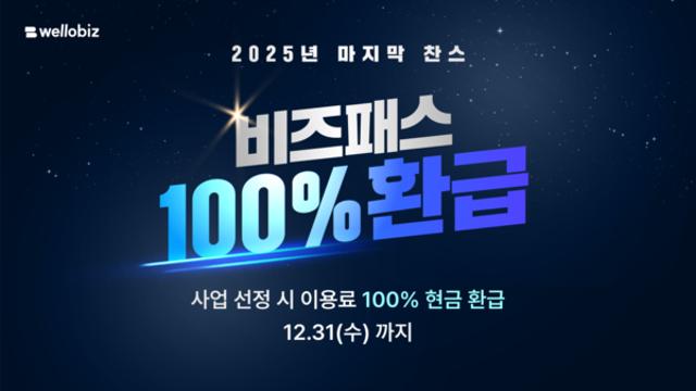 내년 나랏돈 728조 풀린다... 기업용 SaaS '웰로비즈', 구독료 전액 환급 카드 꺼내