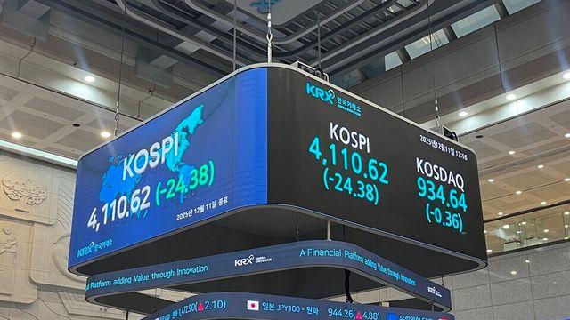 [마감시황] 파월 '비둘기파' 발언에도 코스피 약세 전환