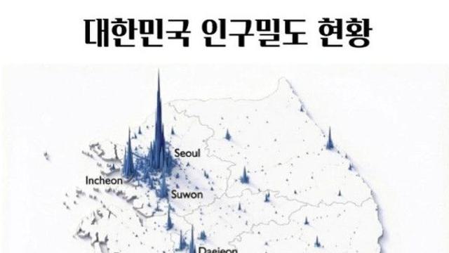 대한민국 인구밀도 근황