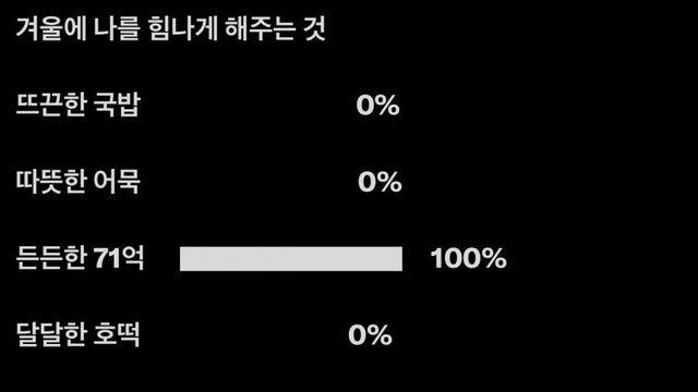 25만명이 투표한 겨울에 힘나게 해주는것