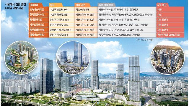 서울 터미널 6곳 개발