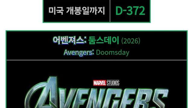 내년 이맘때 같은 날 개봉하는 헐리우드 대작 두편