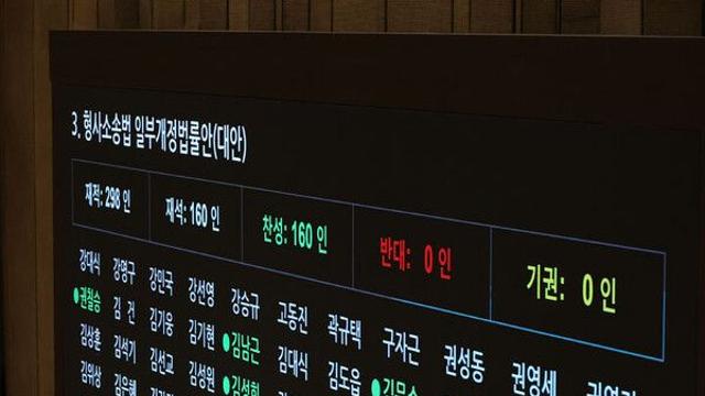 '판결문 공개범위 확대' 형사소송법 개정안 본회의 통과