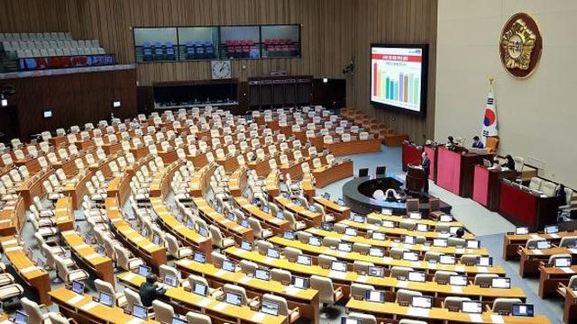 [속보] ‘은행 대출금리에 보험료 반영 금지’ 은행법 개정안, 與 주도 본회의 통과