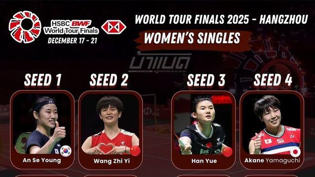[오피셜] 안세영, 월드투어 파이널 1번 시드 확정…야마구치 세계 3위인데 4번 시드