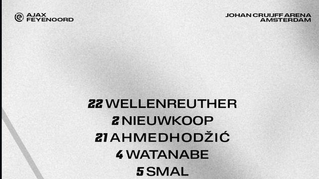 [에레디비시 LINE UP]  '부상 복귀' 황인범 교체 명단... '7경기 2승 5패' 페예노르트, 반등할까