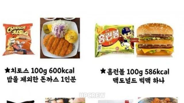 다이어트 할 때 피해야하는 음식