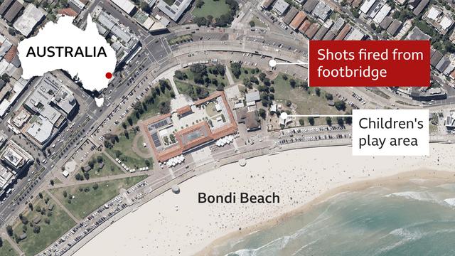 호주 시드니 본다이 비치 총격 사건에 대해 알려진 내용은?