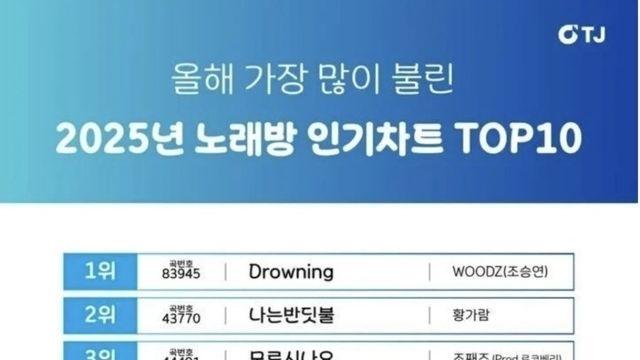 2025년 노래방 인기 노래 TOP 10