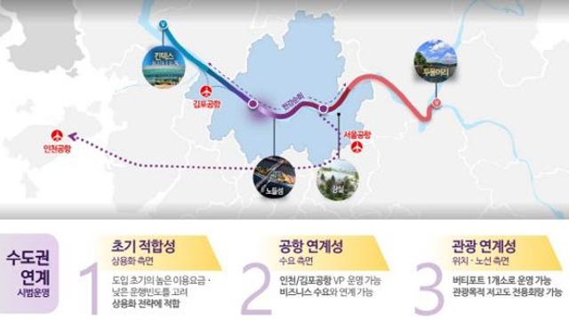 UAM 시대 목전…서울시, '한강' 중심 S-UAM 시범운항 시동