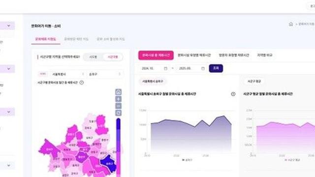 문화빅데이터 플랫폼, 지역경제 활성화를 위한 신규 데이터 및 서비스 공개