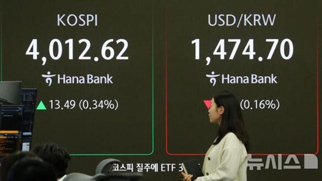 환율, 장중 1480원 터치…8개월 만에 최고