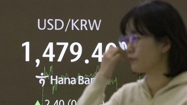 환율, 1480원 턱밑 마감…8개월 래 최고