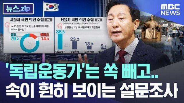 독립운동가는 쏙 빼고.. 속이 훤히 보이는 설문조사