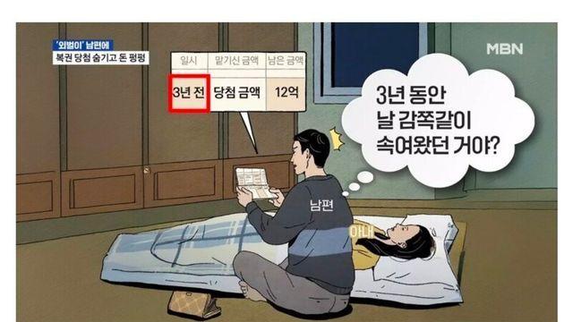로또 당첨 사실을 남편에게 숨기고 혼자 돈 쓴 아내
