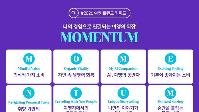 [2026 여행 트렌드 키워드] 하나투어, ‘M.O.M.E.N.T.U.M.’ 제시... '내' 경험이 여행 전반과 연결되고 확장