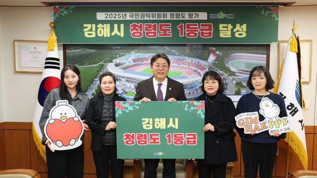 김해시, 2025 권익위 종합청렴도 평가 ‘1등급’ 달성