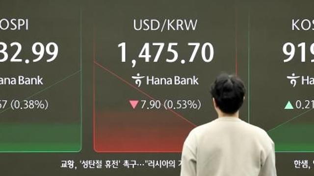 연고점 경신한 환율, 당국 고강도 개입에 1450원대로