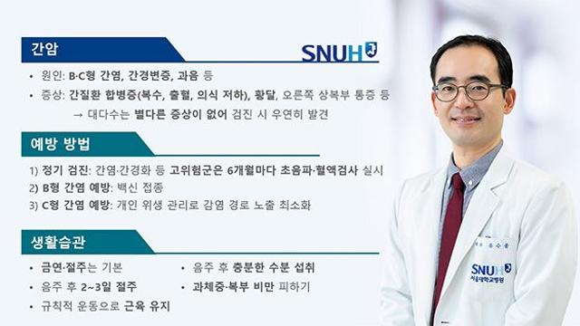 병든 간에서 더 잘 생기는 ‘간암’…조기 발견·관리 전략이 예후 가른다