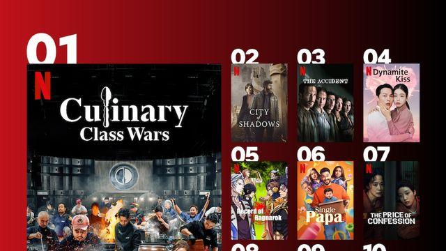 요리 예능 '흑백요리사2', 공개 첫 주에 넷플릭스 비영어 쇼 1위